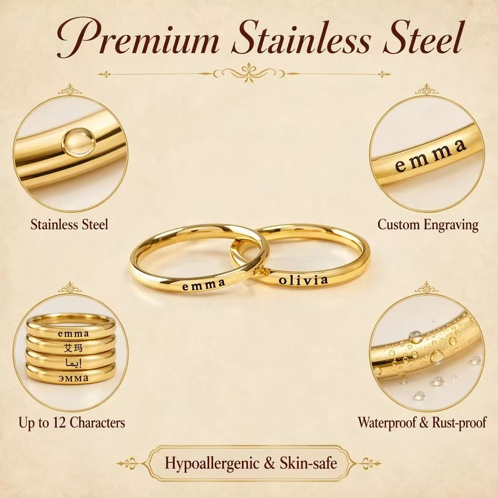 Personalized Engraved Name Rin - Initial Ring Custom review and price